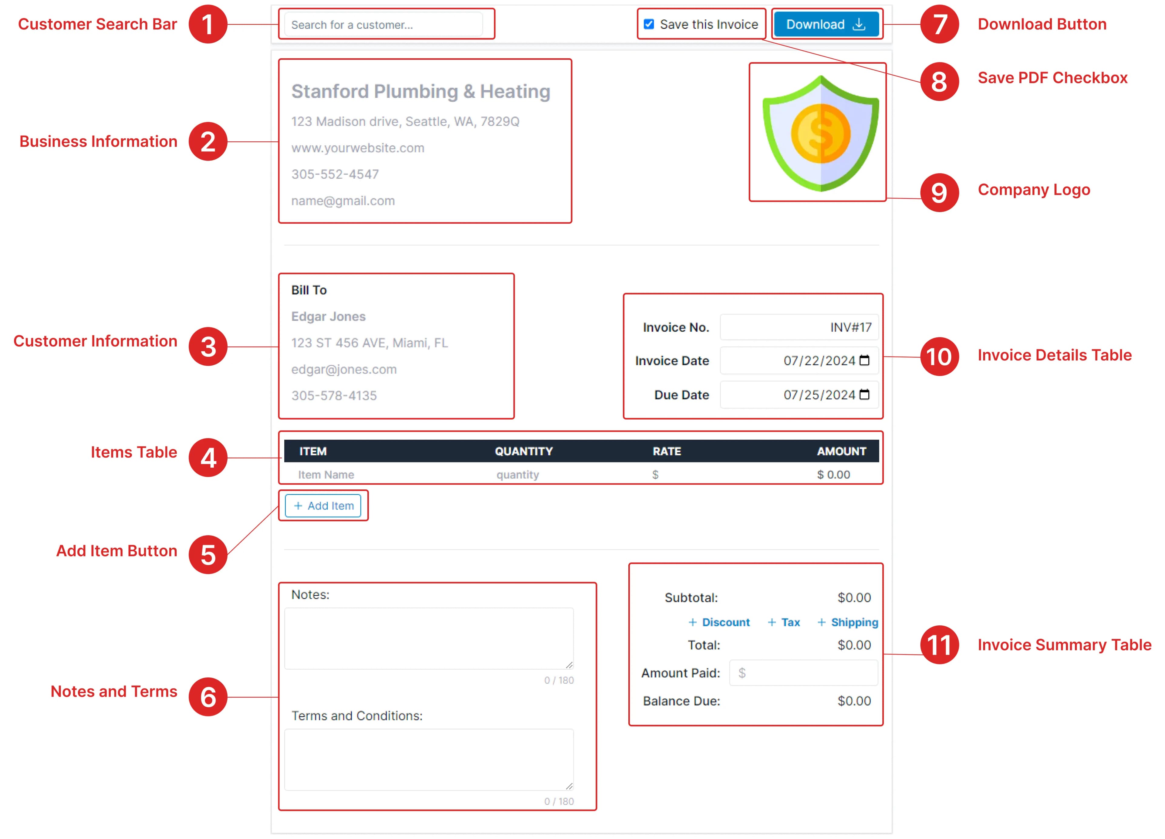 invoice guide map for login users